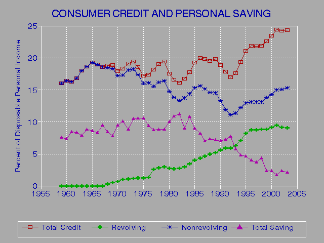 Mni Credit Report Monitoring Service